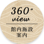 360°view